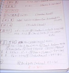 Cast List in Japanese and English
